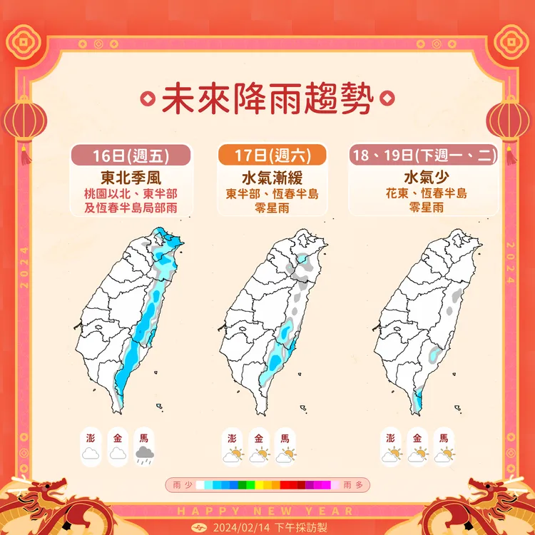 降雨趨勢。氣象署提供
