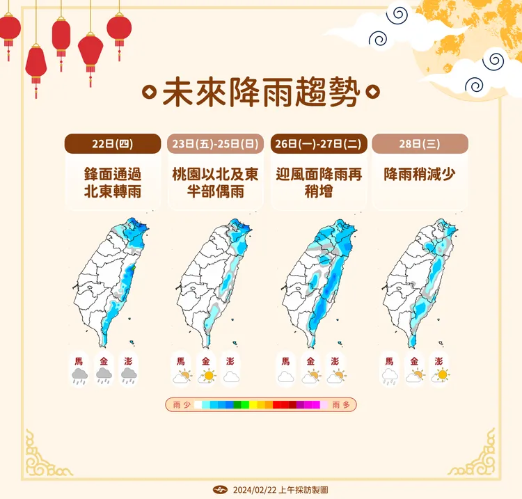 未來降雨趨勢。氣象署提供