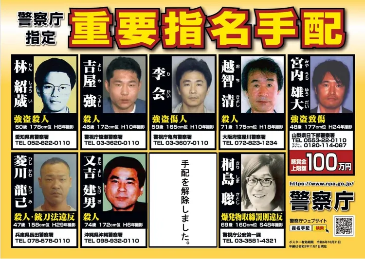 金成行落網後，通緝海報上他照片處寫有「解除通緝」，不過已死的桐島聰照片尚未移除。翻攝日本警察廳官網