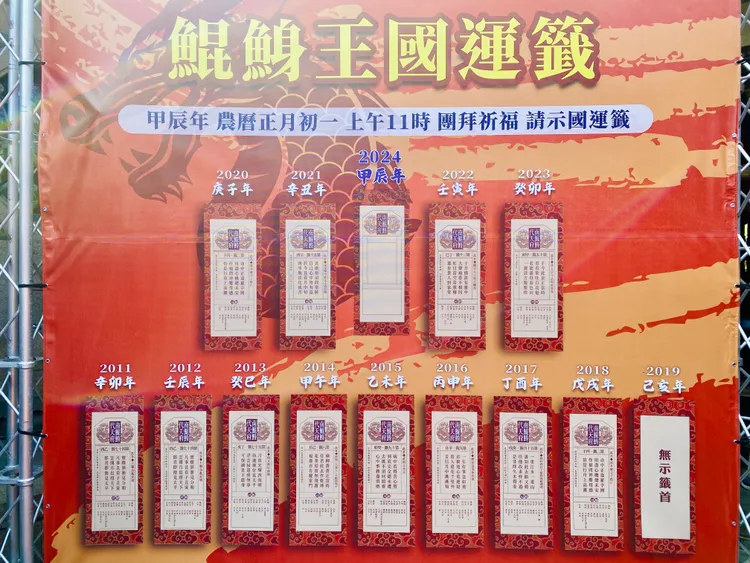 歷年國運籤。王志弘攝