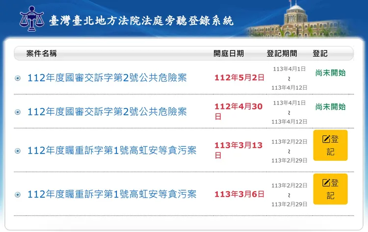 台北地院今（22日）凌晨開放高虹安涉貪案登記旁聽，網紅「四叉貓」（劉宇）立即手刀搶到2場。