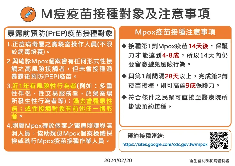 M痘疫苗接種對象及注意事項。疾管署提供
