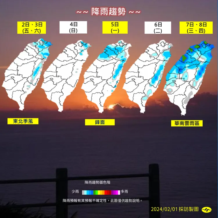 降雨趨勢。氣象署提供