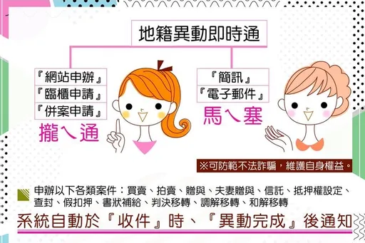 新北8旬嬤守住1700萬房產 好險家人做了「這件事」