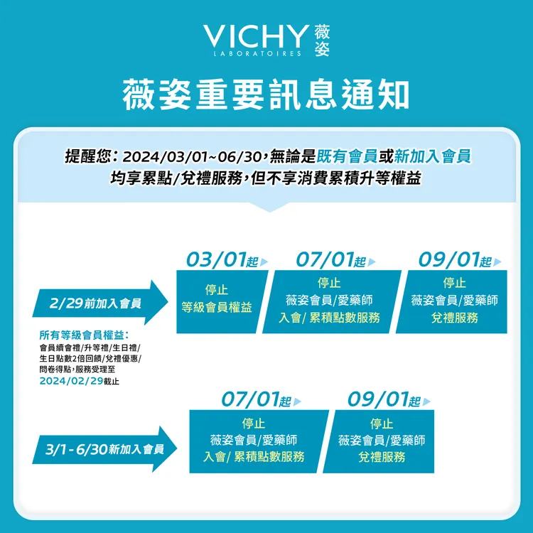 來台已有27年歷史的醫美保養品牌薇姿傳出撤台消息。取自薇姿臉書