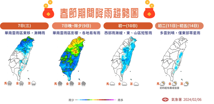 春節期間雨勢。氣象署提供