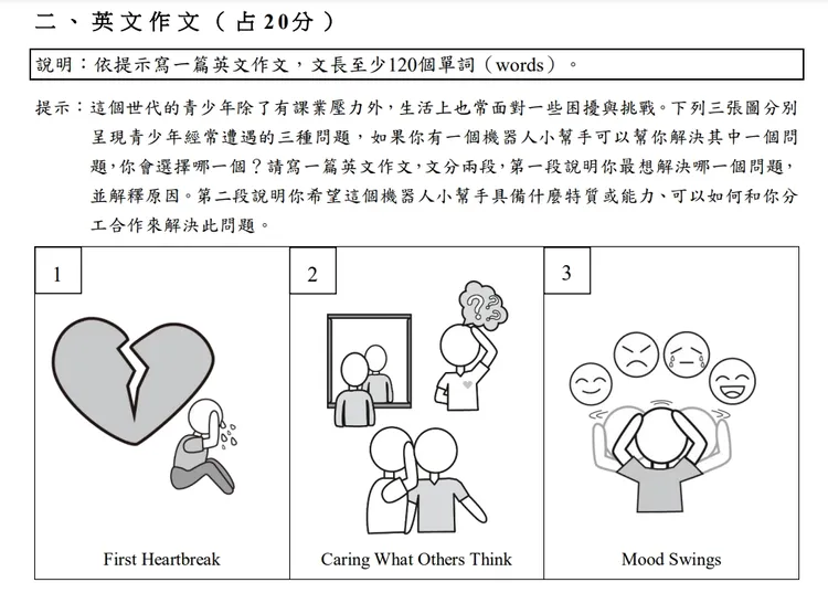 113學年度學測英文作文題目。取自大考中心網站