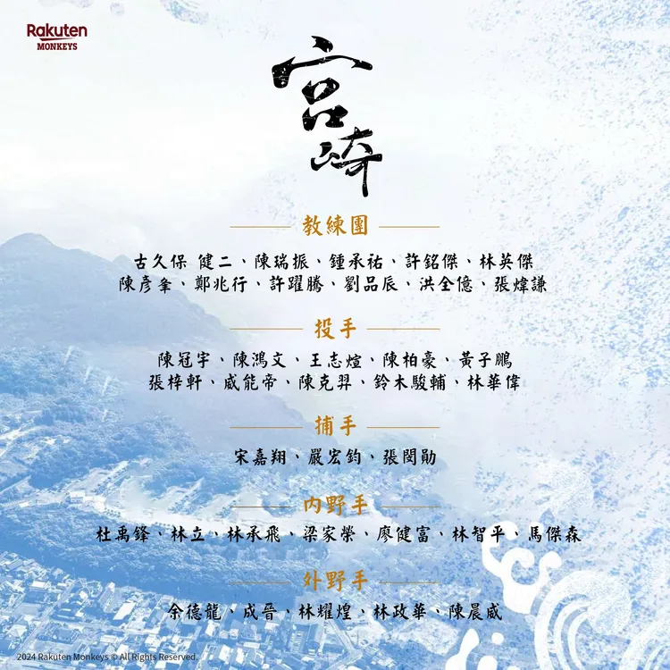 桃猿25人名單。桃猿臉書