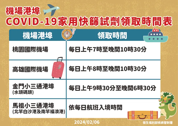 春節期間港埠快篩發放時段。疾管署提供