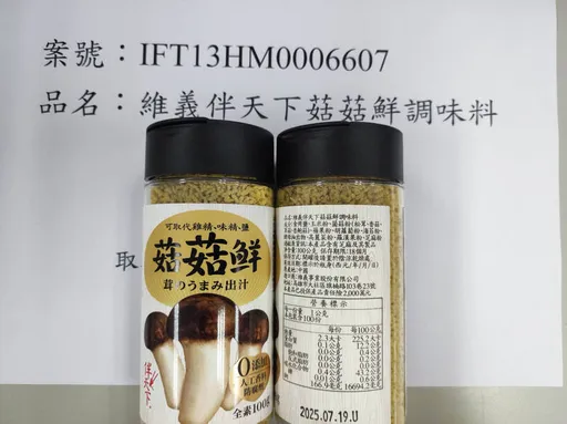 邊境檢出10項違規!辣椒粉、披薩醬、調味料竟含致癌農藥