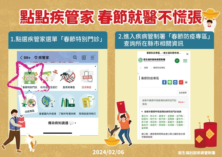 春節呼吸道傳染病特別門診查詢方式。疾管署提供