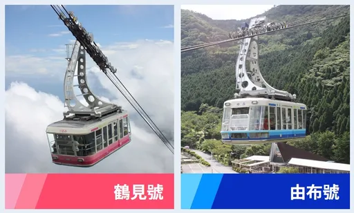 有優惠！貓纜友好締結九州搭別府空中纜車　台日旅客合照享折扣