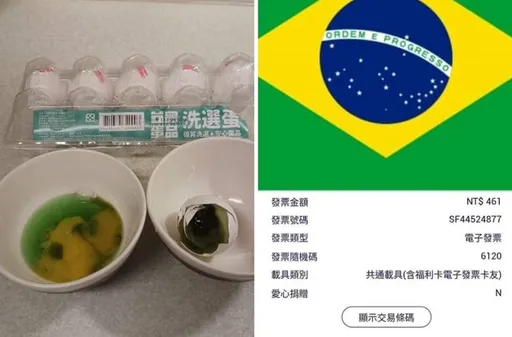 他PO「綠蛋照」質疑買到進口蛋　挨告妨害名譽！結果出爐
