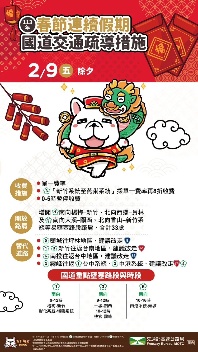 除夕交通攻略。高公局提供