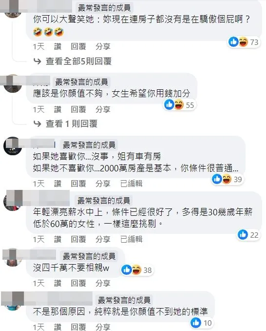 網友看法不一。翻攝自臉書「匿名公社」