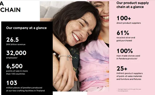 全球最大珠寶品牌:停用開採貴金屬