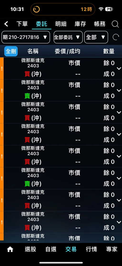 春節海外期貨下單出包　11家期貨投資人受害