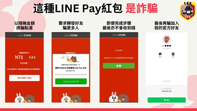 假Line Pay紅包詐騙。翻攝畫面