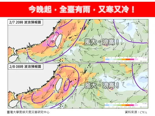 今入夜全台有雨「又寒又冷」 10°C↓冷氣團陪過年