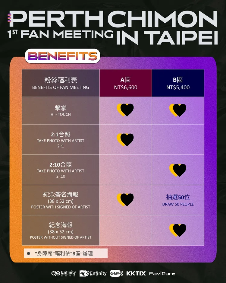 PerthChimon見面會祭出全場擊掌福利。無限娛樂提供