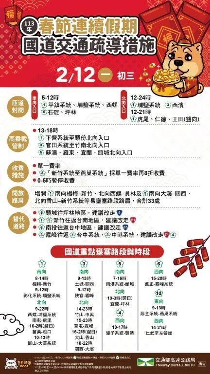 初三國道交通疏導措施。高公局提供