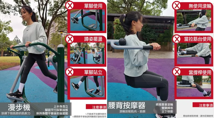 台灣復健醫學會提供