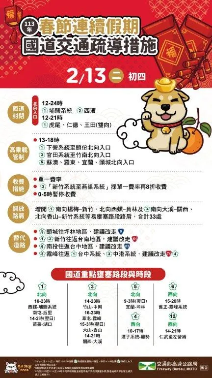 2/13國道交通疏導措施。高公局提供