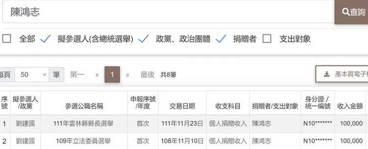 黃揚明表示，在劉建國的政治獻金名單中，也出現陳鴻志的名字。取自黃揚明臉書