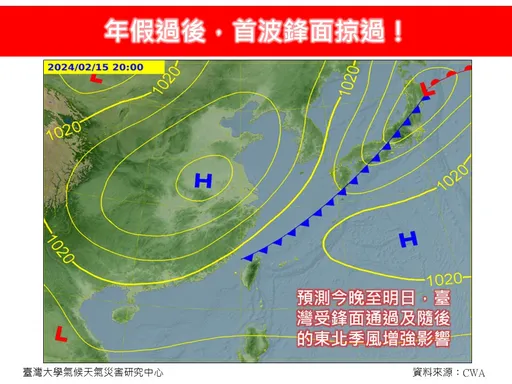 開工日入夜變天!年後首波鋒面掠過 北東降雨氣溫狂掉11℃