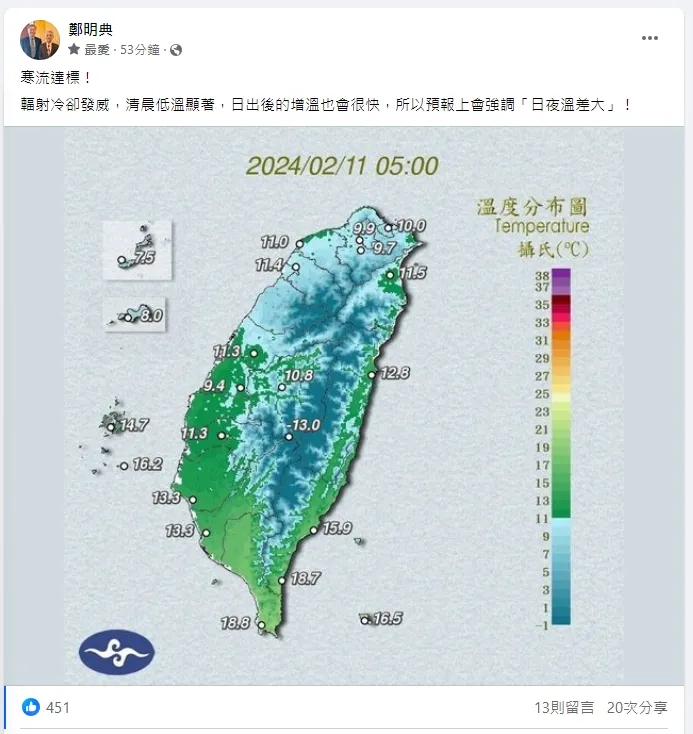 初二回娘家急凍3.8˚C、台北9.9˚C！鄭明典：寒流達標。翻攝鄭明典臉書