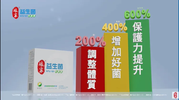 「娘家益生菌」有科學實證是真正對人體有益的菌，食用更安心。