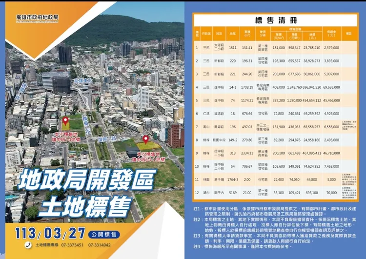 高市府暫緩標售抵費地，但暫緩到何時，目前中央與地方都禁聲，均未回應記者提問。翻攝原先高市首季標售刊物