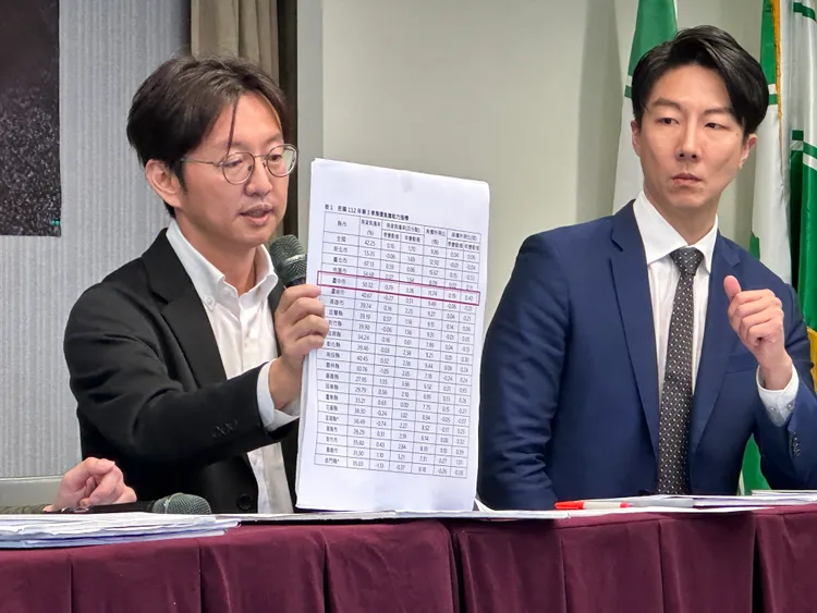 江肇國舉出台中的房貸負擔率。潘袁詩羽攝