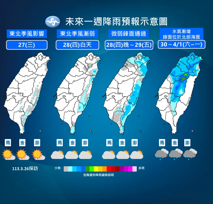未來一週降雨預報圖。氣象署提供