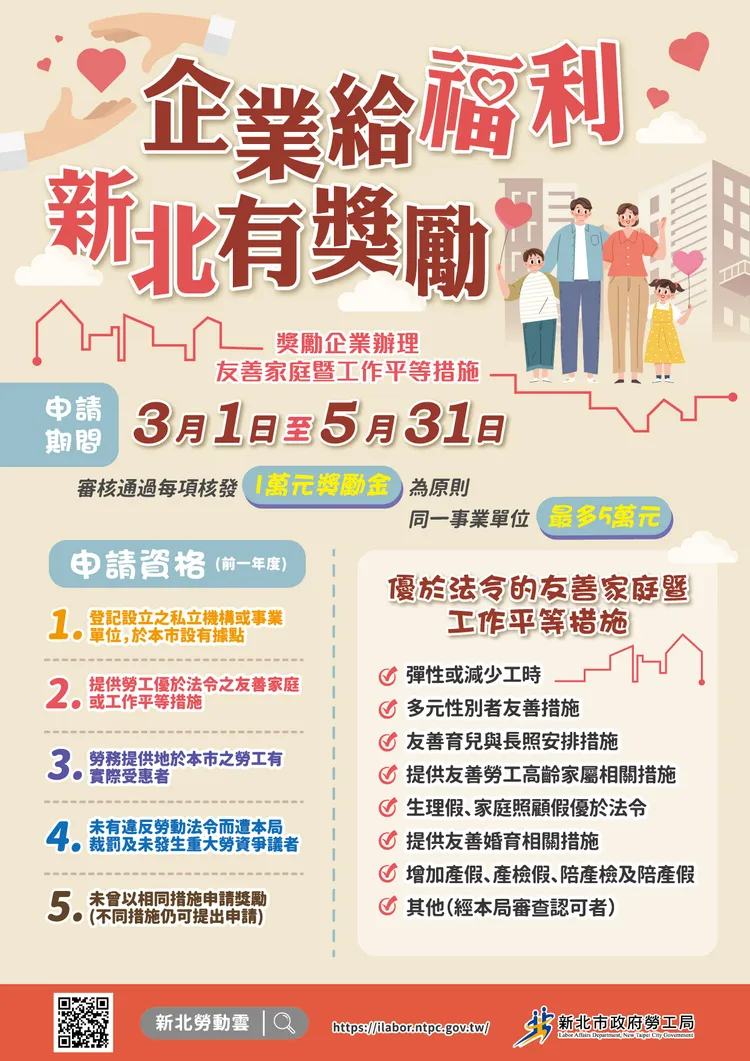 新北市勞工局獎勵企業辦理友善家庭暨工作平等措施。勞工局提供