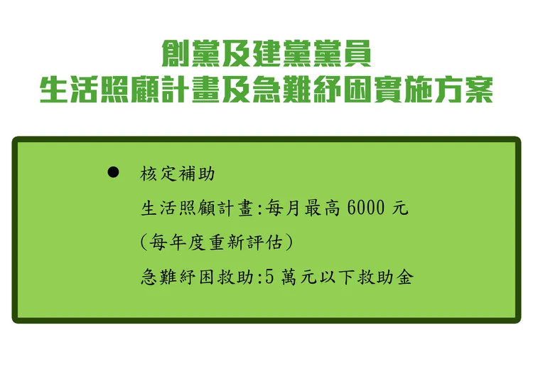 創黨黨員生活照顧可請領金額。民進黨提供