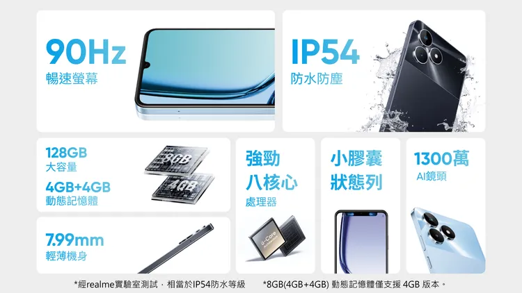 realme Note 50 規格參考圖。realme提供