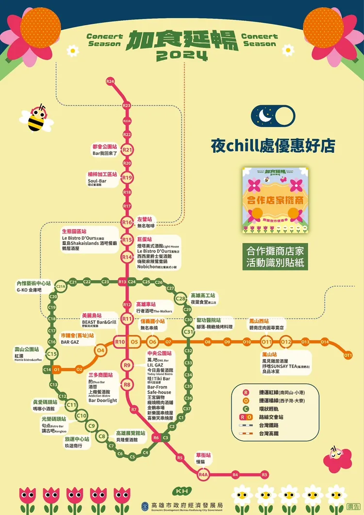 為了讓歌迷有更完整的旅遊體驗，市府製作優惠攻略地圖，以及推薦行程。經發局提供
