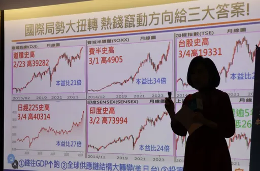 00941上市就夯爆!下週暫停初級市場申購 但規劃追加募集