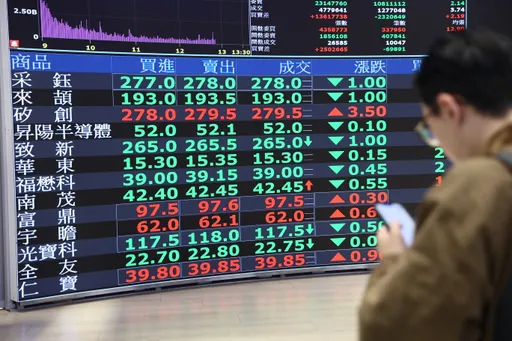 台股土洋對作漲多跌少 後市看美股和企業財報股利