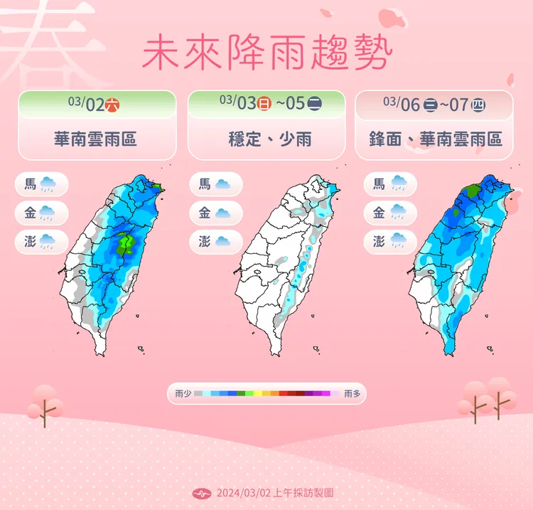 未來一周降雨趨勢。氣象署提供
