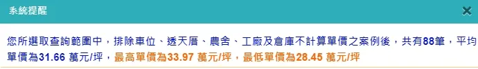 「希望之星」社區住宅價格