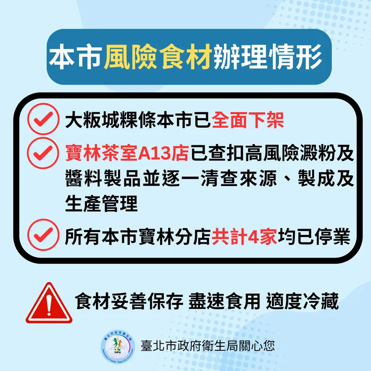 醬料部份，也往上下游溯源，共有8家業者(10項)醬料與澱粉，其中5家(6項)涉及到外縣市，3家(4項)在台北市。北市衛生局提供