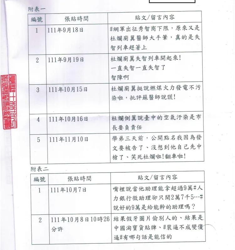 附表顯示蘇一峰曾有「杜爛側翼」等說法。翻攝自蘇一峰臉書