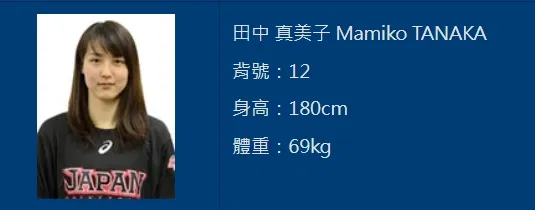 田中真美子目前27歲,身高180公分。翻攝教育部體育署網站