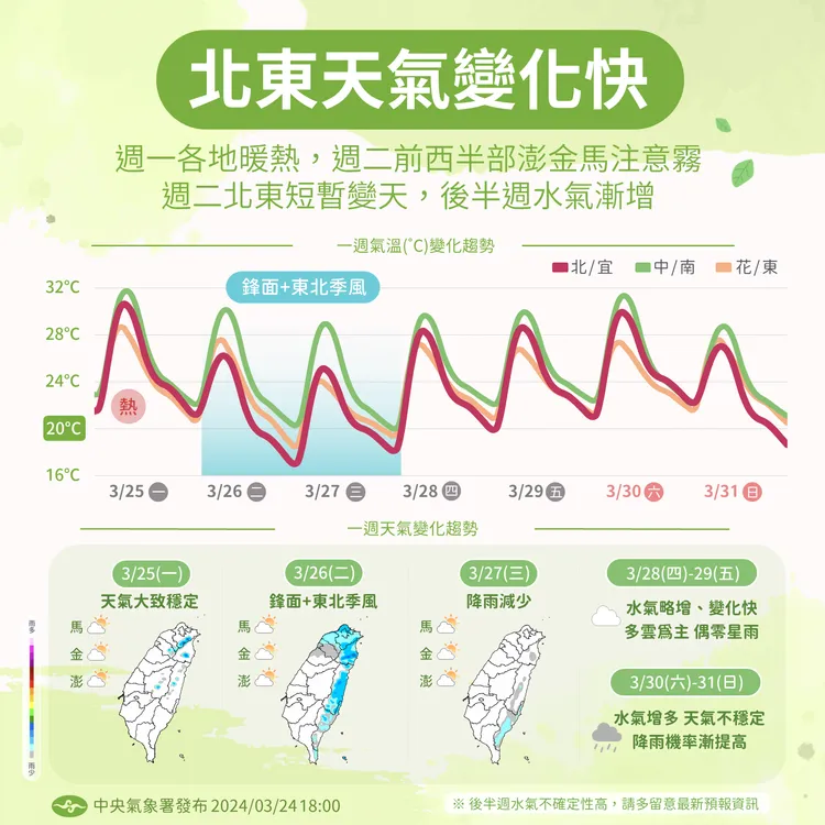 本週後半週水氣漸增。中央氣象署提供