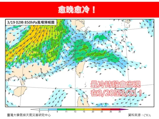 今愈晚愈冷！冷氣團挾鋒面雨區曝　最冷時間落在這2天