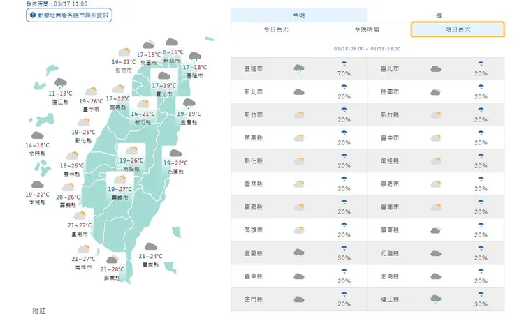 中央氣象署預報，各地氣溫明顯較今天下降。取自交通部中央氣象署