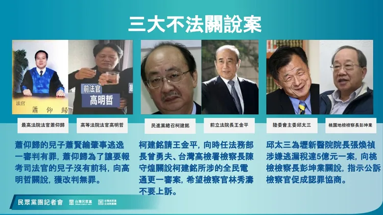 民眾黨列出近年三大不法關說案。取自黨團簡報