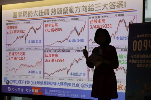 00940搶瘋了!他想起「怡富大歐洲」慘痛教訓:今日業績是明日業障